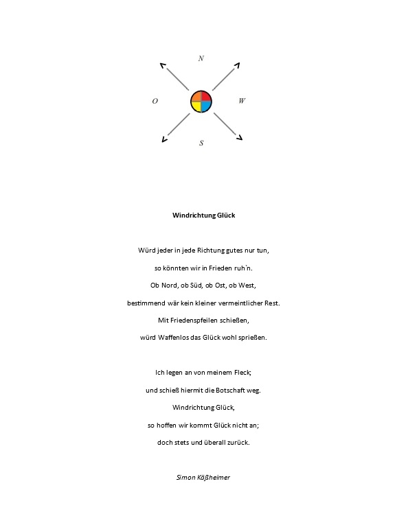 Bildgedicht: Windrichtung Glück